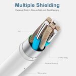 65W Charger Cable 3 in 1