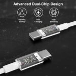 SUSNWERE Original 45W Charger for Nothing Phone 1 with C to C Cable - Image 2