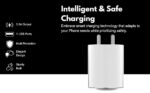 SUSNWERE Original Adapter for Nothing Phone 1/2 / 2 A / 2 A Plus/Phone 1 65Watts - Image 3