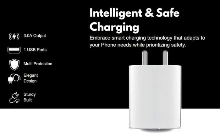 SUSNWERE Original Adapter for Nothing Phone 1/2 / 2 A / 2 A Plus/Phone 1 65Watts - Image 3