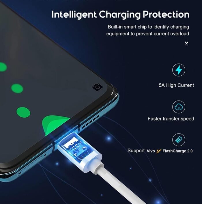 QQLIKE Original 66W USB to C Flash Charger for Vivo X90, X90 Pro, X80, X80 Pro, X70, X70 Pro, X60, X60 Pro, Iqoo Neo 6, Neo 7, Neo 7 Pro (Adapter and Cable) - Image 5