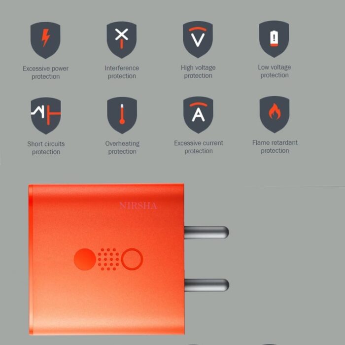 DULCE ORIGINAL Original 65W Trio Adapter Compatible with Nothing Phone 1 CMF by Nothing 65 W GaN 3 A Multiport Mobile Charger for CMF Phone 1(Orange) New 2024 DUL306 - Image 2