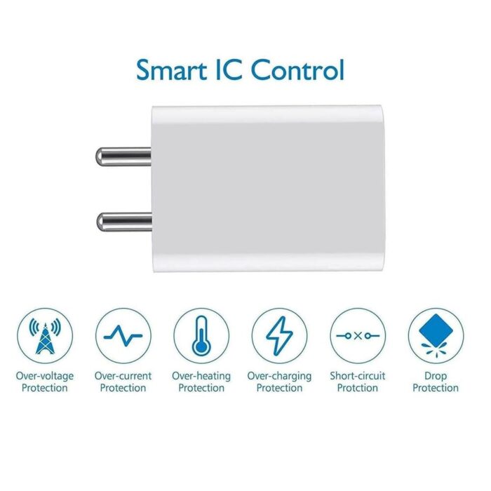 DULCE ORIGINAL Original Charger 80W for Vivo V19, Vivo Y75 4G, Vivo Y35 5G, Vivo Y73 with 1 Meter USB Type C Cable -White - Image 5