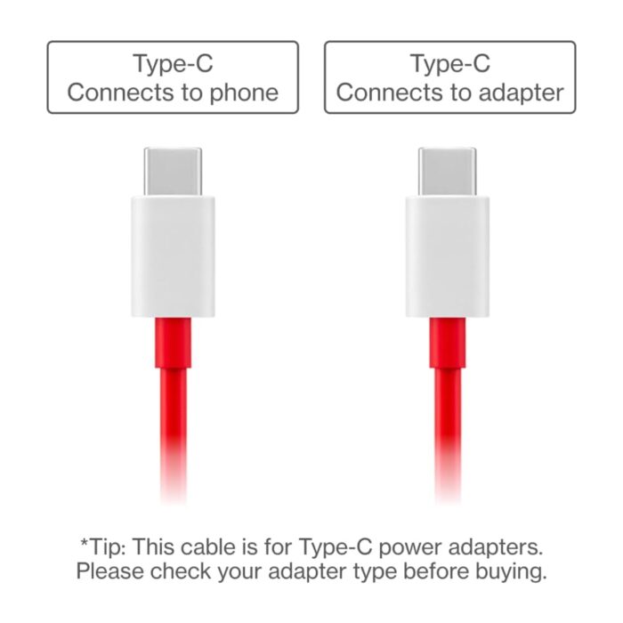 LYNACZ ORIGINAL Original 160W Charger for Oneplus - Image 6