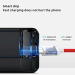 GHEREL Original Supervooc Fast Charger With C To C Cable Compatible For Oneplus 160 Watts (With Adapter & Cable) White - Image 6