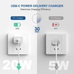 DULCE ORIGINAL Original Superfast 20W Cable for iPhone 15, iPhone 15+, iPhone 15 Pro, iPhone 15 Promax | Type C to C Fast Charging Cable (iPhone New Series Cable) - Image 5