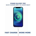 XIAWAO Original 20W Power Delivery Charging Adapter with USB Type C to Lightening Cable (White) – Fast Charger Combo Compatible with iPhone 14, 13, 12, 11, x, xs, xs max, xr Series - Image 4