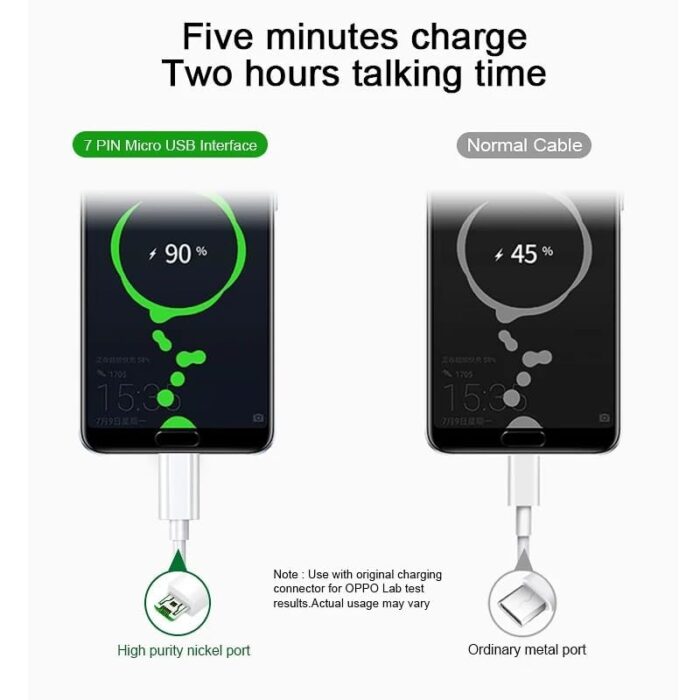 Essri Original 65W Vooc Super Fast Charging& Micro Usb Cable Compatible With Oppo F11/ F11 Pro/F9 Pro/Realme 3 Pro Up To 4 Amp For All Oppo/Realme Vooc Compatible Smartphone(Not C Type)-White - Image 4