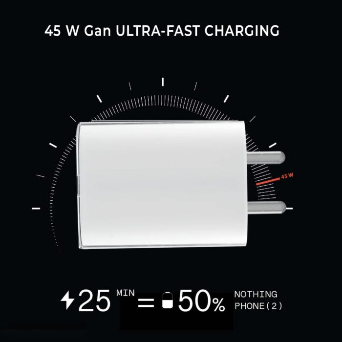 LYNACZ Original 45 Watt PD Fast Charging Adapter Compatible with Nothing Phone 2/Phone 1 Adapter Only with 6 Months Replacement Warranty - Image 4