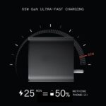 SUSNWERE Original Adapter for Nothing Phone 1 65Watts - Image 8