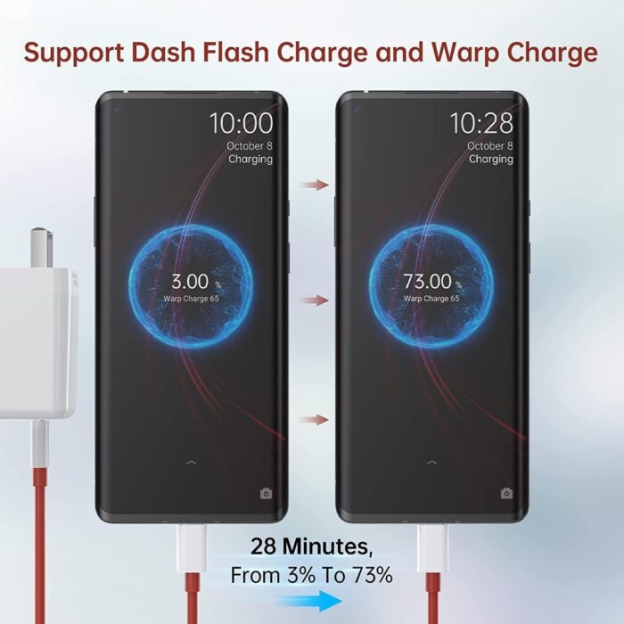 XIAWAO Original 65 Watt Super Vooc Charger Adapter with USB to C Cable Compatible with Oneplus 12/11/11R/10/10 Pro/9/9 Pro/ 9R/ 8/ 8T/7/Nord/Ce4/Ce 3/Ce 2|2T, White - Image 5