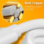XIAWAO Original Ultra Fast USB Type C Cable with 33Watt Adapter Compatible with Oppo | K9s / A16s / A16 / A95 5G / A94 5G (Adapter&Cable*SuperVOOC) - Image 6