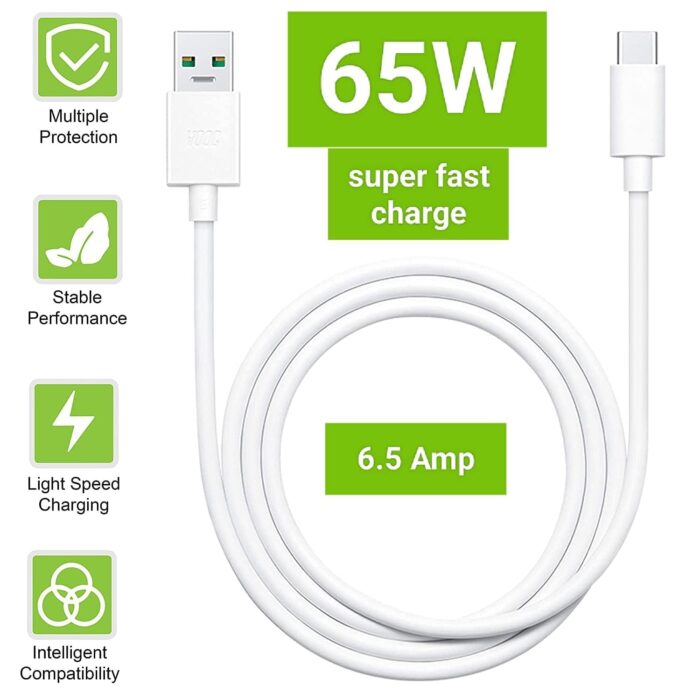 Essri Original 33 W Ultra Fast Charger Compatible with Xiaomi Redmi Note 10S | Xiaomi Redmi Original Charger BG554 - Image 6