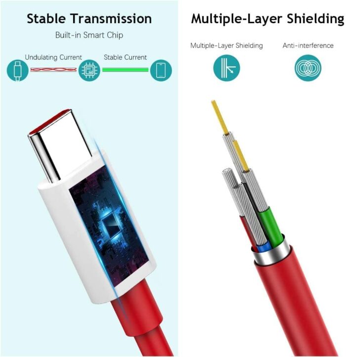 Essri Original 65W Type C To C Warp/Dash/Supervooc Fast Charging Cable Compatible With One Plus 12,12R,11,11R,10,10 Pro,10T,9,9R,9Rt 5G,8,8 Pro,Nord,Ce 2 Lite 5G,3.3Ft Usb C Type Cable-Red - Image 4