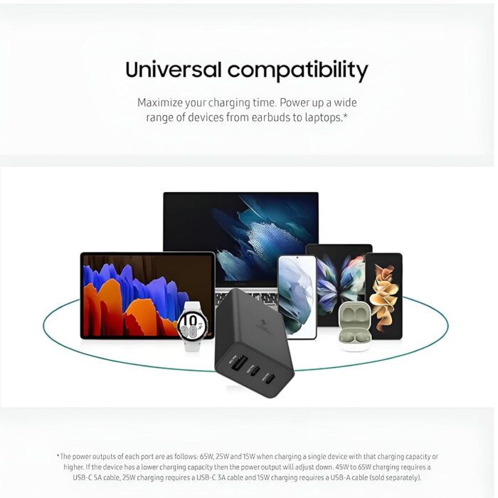 QQLIKE Original 65W Adapter Compatible for Samsung A52 5G Adapter Original - Image 4
