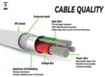 Essri Original Type C VOOC Flash Charging Cable Compatible for Oppo Reno/2/2Z/2F/Reno 10x Zoom/k3(C Type Cable Charger) - Image 5