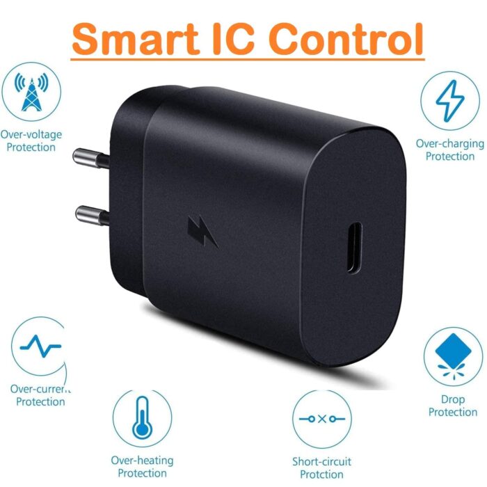 SUSNWERE Original 25 Watt USB-C Super Fast Adapter for Samsung Galaxy S22 Ultra 5G |S22+ 5G|S20 Ultra 5G|S20 Ultra|S10 Lite Only Adapter- Black - Image 5