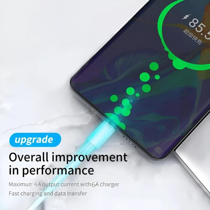 XIAWAO Original 33W Charging Rapidly Adapter with USB Type C Charging Cable | Compatible with Poco M4 PRO- (Adapter & Cable) - Image 6