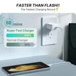 XIAWAO Original 25W Type-C Fast Charger (White) – Super Fast Charging Adapter Compatible with Samsung z fold 4 and Other Galaxy Devices - Image 6