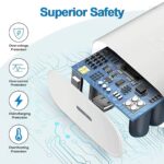 SUSNWERE Original USB Type C Charger Adapter Compatible with Samsung A33 5G - 25W - White - Image 3
