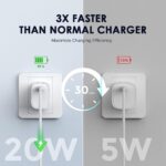 SUSNWERE Original 20W Fast Charger for iPhone | X/Xr/Xs/ 14 | 13 | 12 | 11 | X | 8 | 7 | 6 14 | 14 Plus | 11 Pro Max | 7 Plus | 14 Pro | 14 Pro Max | 13 | 12 | 12 Pro Max | 11 | 11 Pro | Xr - Image 3