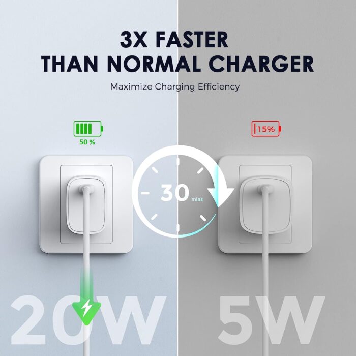 SUSNWERE Original 20W Fast Charger for iPhone | X/Xr/Xs/ 14 | 13 | 12 | 11 | X | 8 | 7 | 6 14 | 14 Plus | 11 Pro Max | 7 Plus | 14 Pro | 14 Pro Max | 13 | 12 | 12 Pro Max | 11 | 11 Pro | Xr - Image 3