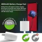 GHEREL Original Usb-C Power Charger Adapter Compatible With Nothing Phone 2A/Phone 2/Phone,White - Image 3