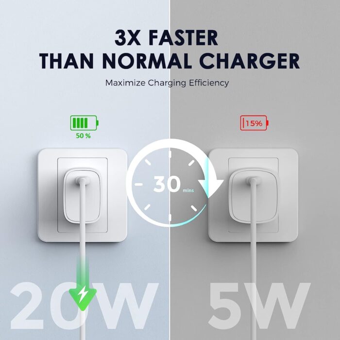 XIAWAO Original 20W Power Delivery Charging Adapter with USB Type C to Lightening Cable (White) – Fast Charger Combo Compatible with iPhone 14, 13, 12, 11, x, xs, xs max, xr Series - Image 7