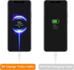 XIAWAO Original 33W Charging Rapidly with Turbo USB-C Cable Compatible with Redmi Note 10 Pro, Redmi Note 10 Pro Max - (Adapter & Cable) - Image 8