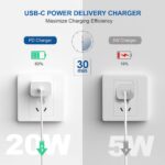 SUSNWERE Original 20W Adapter for iPhone 16/16 Plus / 16 Pro / 16 Pro Max - Image 4