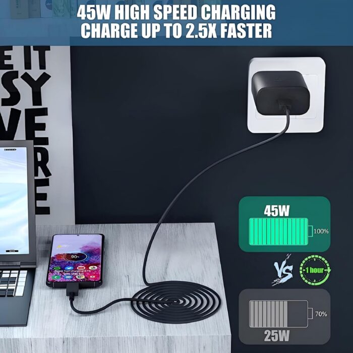 Essri Original 45W Charger Compatible for Samsung S10e, S10, S10+, S20, S20+ (Black New* Model) - Image 4