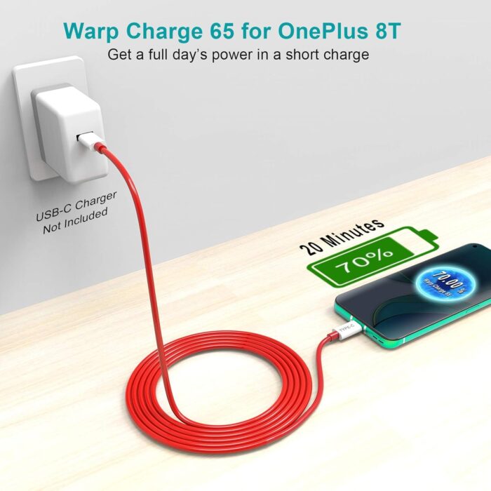 SUSNWERE Original C to C Charger for OnePlus Nord CE 2| 11| 11 5G| 11R| Nord 3| Nord CE 3| Nord N200| Nord N100| Nord N30 | 65Watt - Image 7