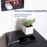SUSNWERE Original Charger for Nothing Phone 2A | 1 | Phone 2A Plus | Phone 2 | CMF 1 with C to C Cable 65Watts - Image 8